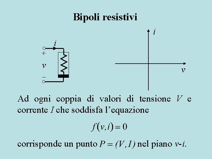 Bipoli resistivi i i + v v Ad ogni coppia di valori di tensione