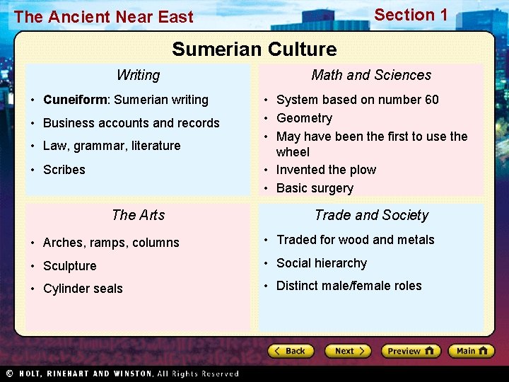 Section 1 The Ancient Near East Sumerian Culture Writing • Cuneiform: Sumerian writing •