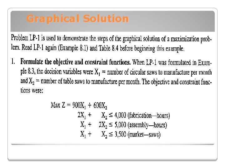 Graphical Solution 