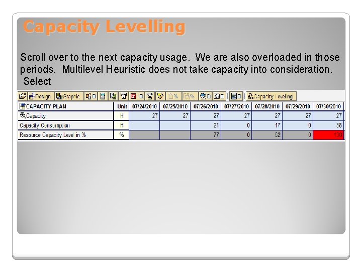 Capacity Levelling Scroll over to the next capacity usage. We are also overloaded in
