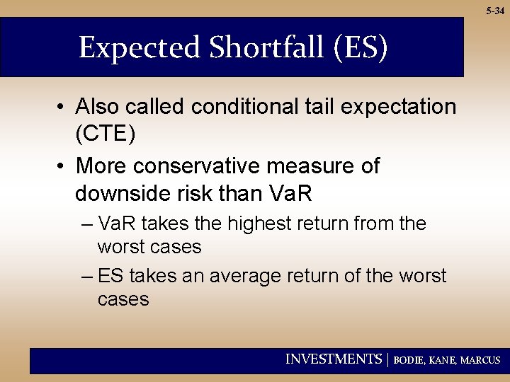 5 -34 Expected Shortfall (ES) • Also called conditional tail expectation (CTE) • More