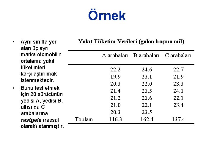 Örnek • • Aynı sınıfta yer alan üç ayrı marka otomobilin ortalama yakıt tüketimleri Örnek • • Aynı sınıfta yer alan üç ayrı marka otomobilin ortalama yakıt tüketimleri