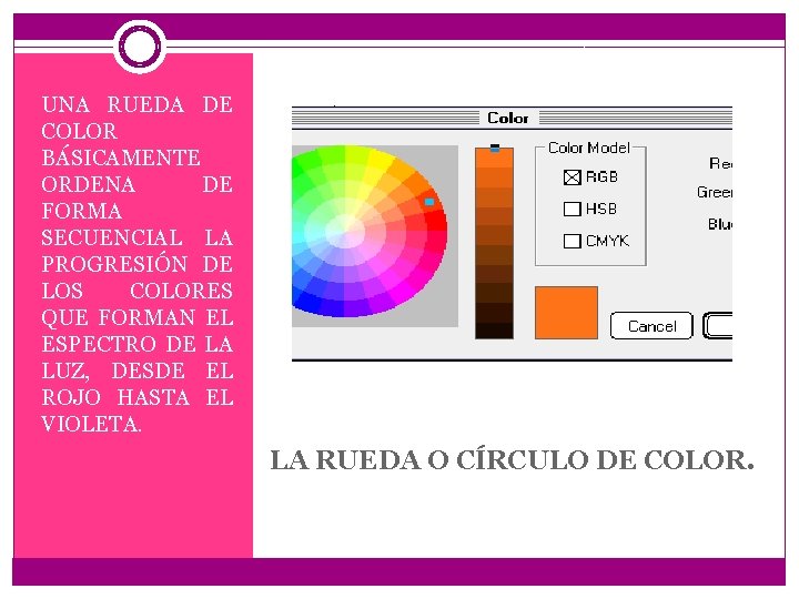 UNA RUEDA DE COLOR BÁSICAMENTE ORDENA DE FORMA SECUENCIAL LA PROGRESIÓN DE LOS COLORES