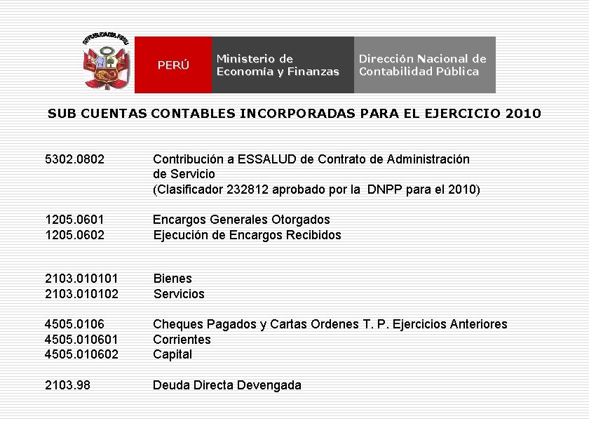 PERÚ Ministerio de Economía y Finanzas Dirección Nacional de Contabilidad Pública SUB CUENTAS CONTABLES
