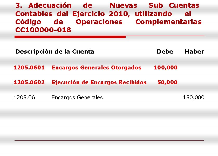 3. Adecuación de Nuevas Sub Cuentas Contables del Ejercicio 2010, utilizando el Código de