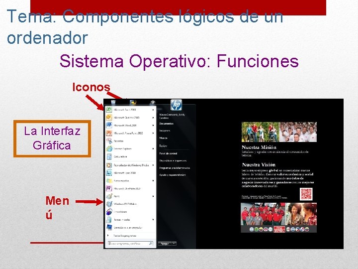 Tema: Componentes lógicos de un ordenador Sistema Operativo: Funciones Iconos La Interfaz Gráfica Men