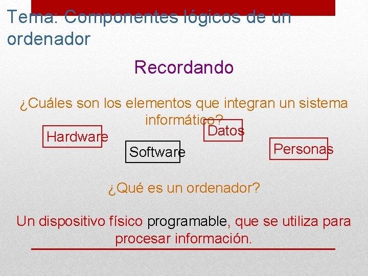 Tema: Componentes lógicos de un ordenador Recordando ¿Cuáles son los elementos que integran un