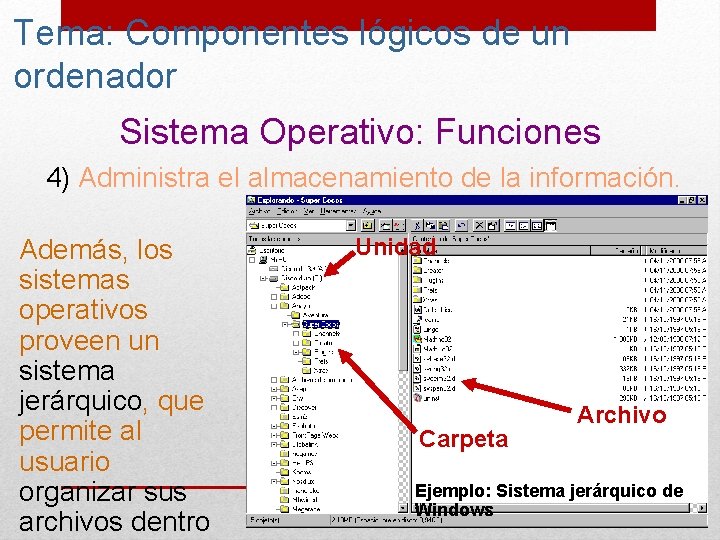 Tema: Componentes lógicos de un ordenador Sistema Operativo: Funciones 4) Administra el almacenamiento de