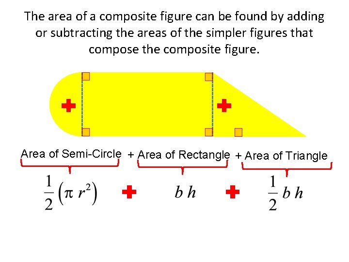 The area of a composite figure can be found by adding or subtracting the