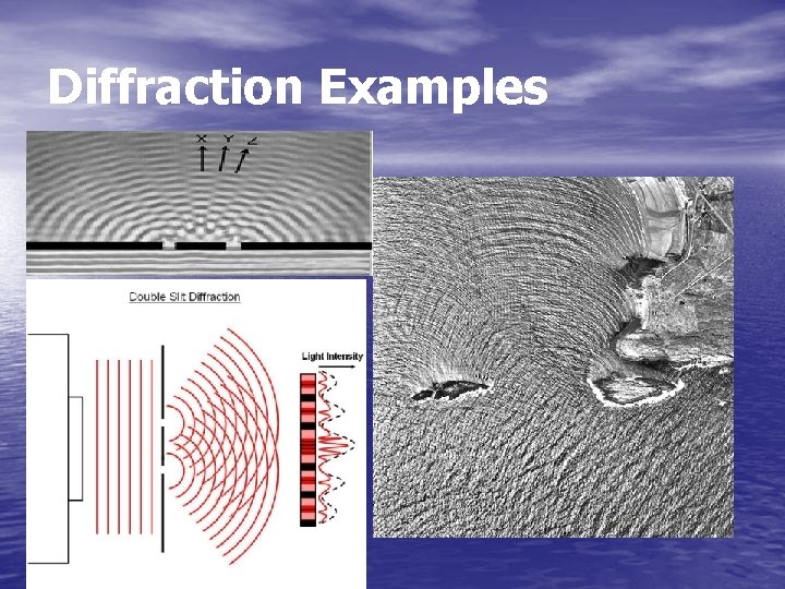 Chapter 15 Characteristics of Waves Section 15 1