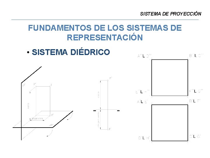 SISTEMA DE PROYECCIÓN FUNDAMENTOS DE LOS SISTEMAS DE REPRESENTACIÓN • SISTEMA DIÉDRICO 