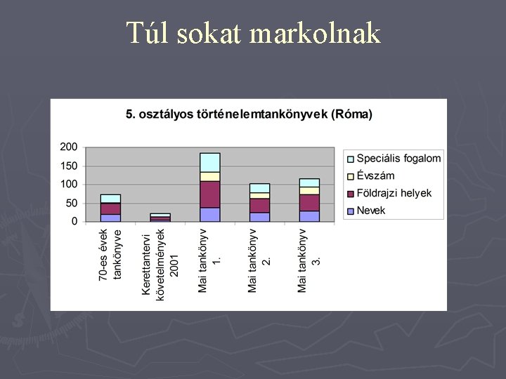 Túl sokat markolnak 