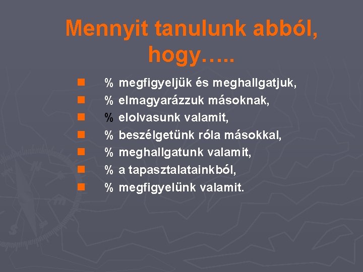 Mennyit tanulunk abból, hogy…. . n n n n % megfigyeljük és meghallgatjuk, %