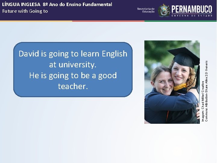David is going to learn English at university. He is going to be a