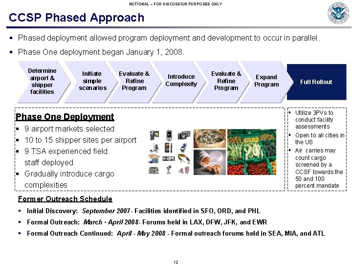 NOTIONAL – FOR DISCUSSION PURPOSES ONLY CCSP Phased Approach § Phased deployment allowed program
