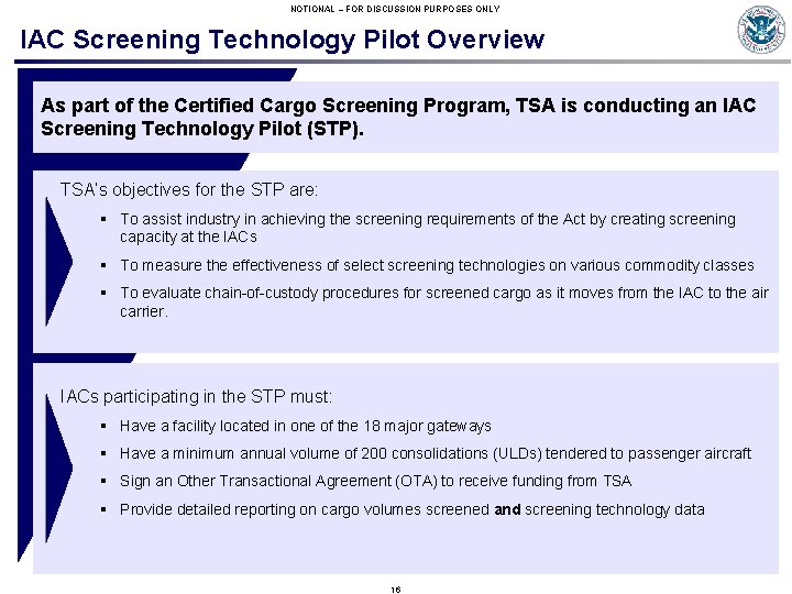 NOTIONAL – FOR DISCUSSION PURPOSES ONLY IAC Screening Technology Pilot Overview As part of