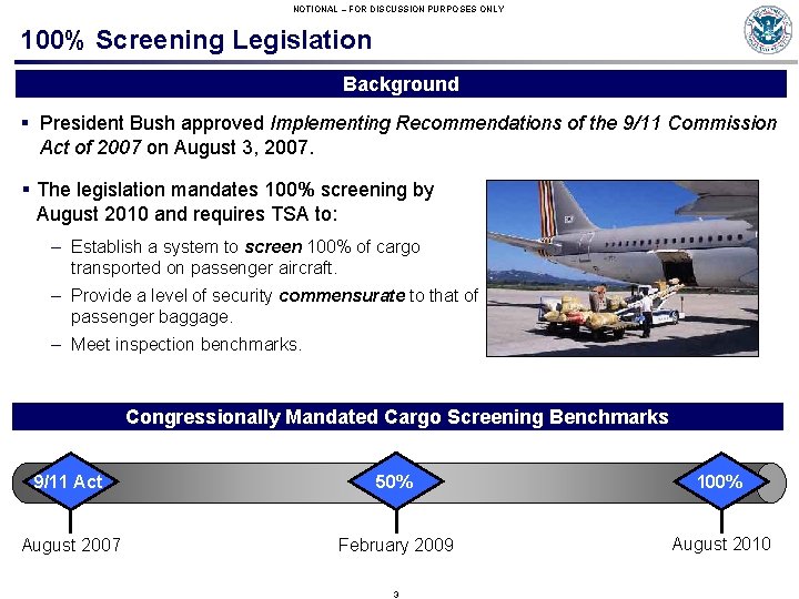 NOTIONAL – FOR DISCUSSION PURPOSES ONLY 100% Screening Legislation Background § President Bush approved