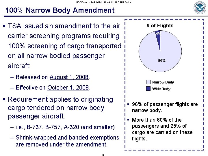 NOTIONAL – FOR DISCUSSION PURPOSES ONLY 100% Narrow Body Amendment § TSA issued an