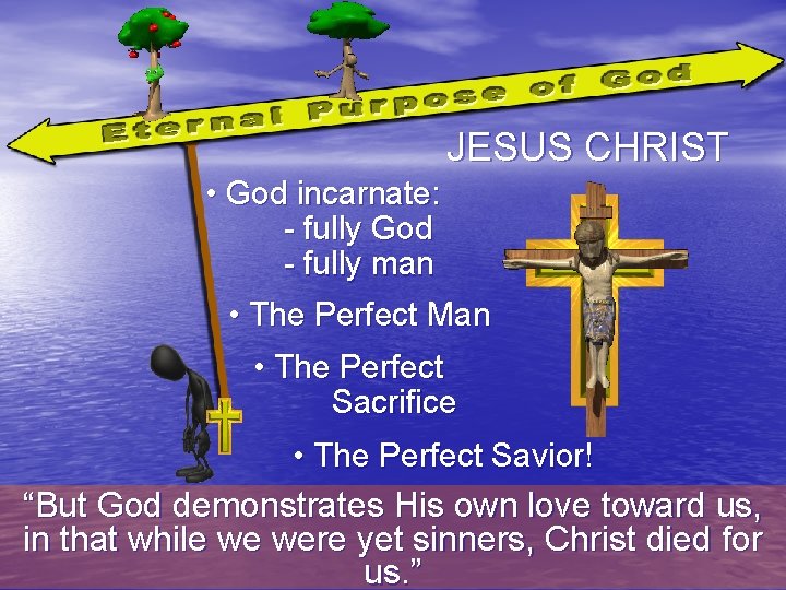JESUS CHRIST • God incarnate: - fully God - fully man • The Perfect