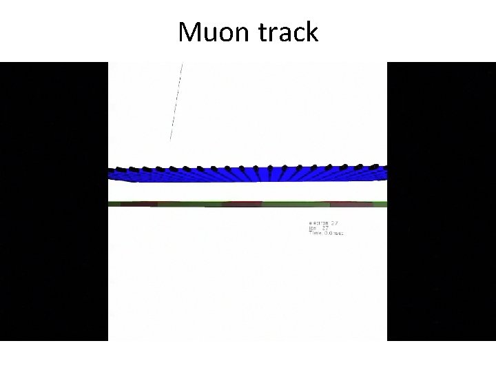 Muon track 