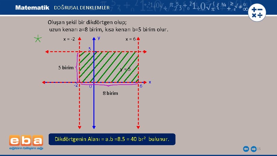 DOĞRUSAL DENKLEMLER Oluşan şekil bir dikdörtgen olup; uzun kenarı a=8 birim, kısa kenarı b=5