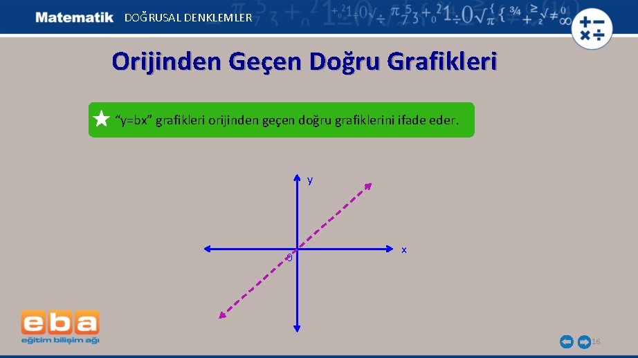 DOĞRUSAL DENKLEMLER Orijinden Geçen Doğru Grafikleri “y=bx” grafikleri orijinden geçen doğru grafiklerini ifade eder.