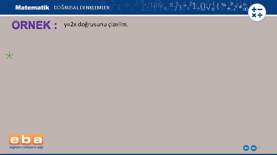 DOĞRUSAL DENKLEMLER y=2 x doğrusunu çizelim. 17 