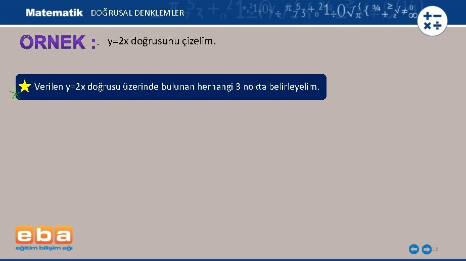 DOĞRUSAL DENKLEMLER . y=2 x doğrusunu çizelim. Verilen y=2 x doğrusu üzerinde bulunan herhangi