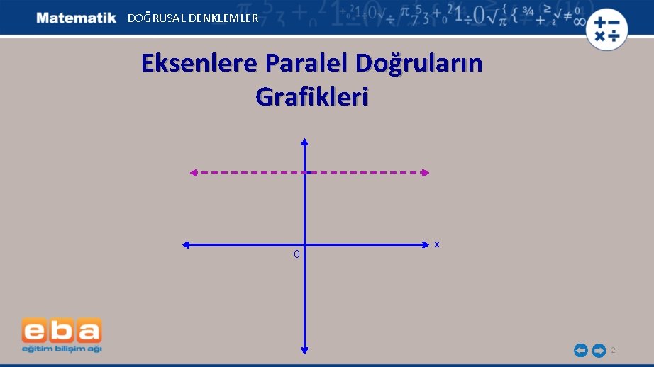 DOĞRUSAL DENKLEMLER Eksenlere Paralel Doğruların Grafikleri 0 x 2 