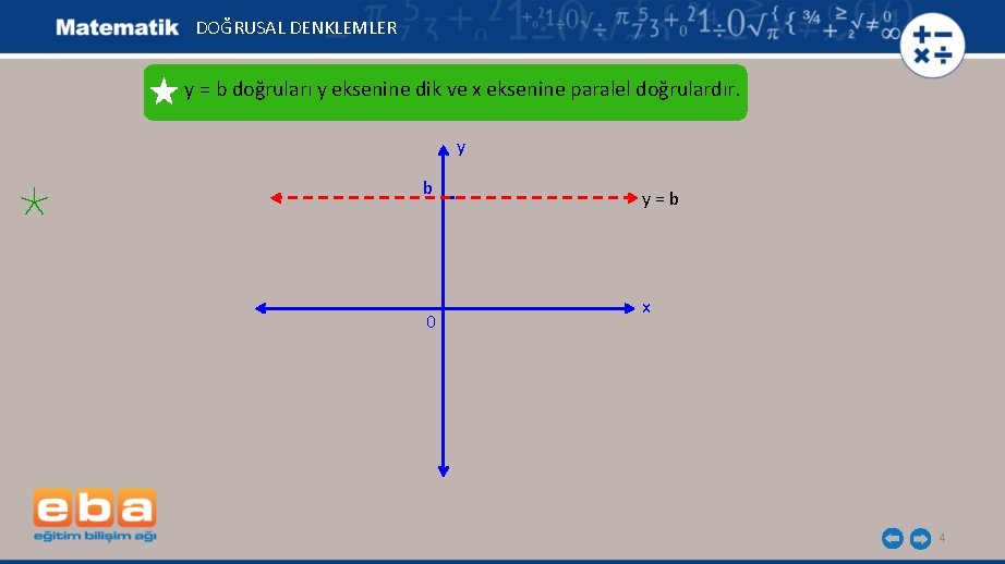 DOĞRUSAL DENKLEMLER y = b doğruları y eksenine dik ve x eksenine paralel doğrulardır.