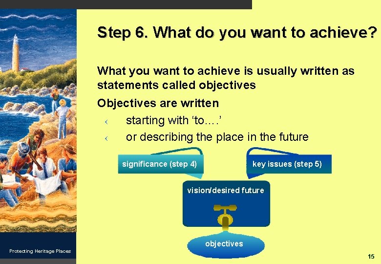 Step 6. What do you want to achieve? What you want to achieve is