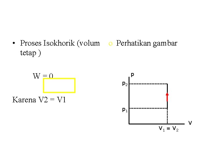 • Proses Isokhorik (volum o Perhatikan gambar tetap ) W=0 p p 2 • Proses Isokhorik (volum o Perhatikan gambar tetap ) W=0 p p 2