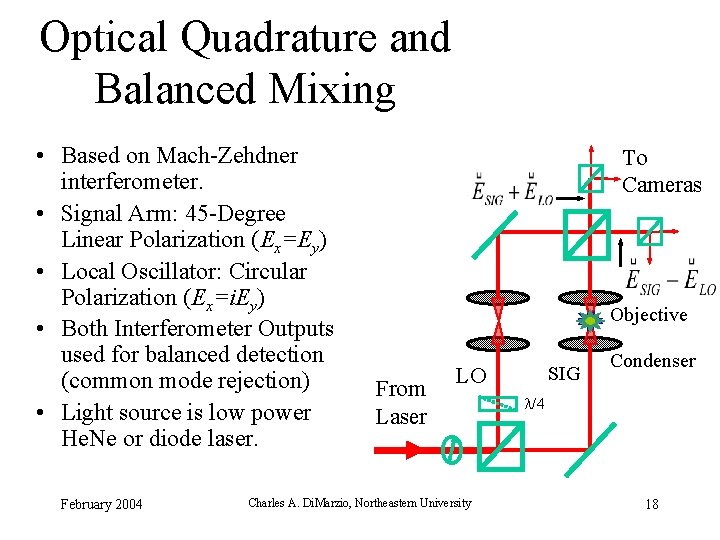 Optical Quadrature and Balanced Mixing • Based on Mach-Zehdner interferometer. • Signal Arm: 45 Optical Quadrature and Balanced Mixing • Based on Mach-Zehdner interferometer. • Signal Arm: 45