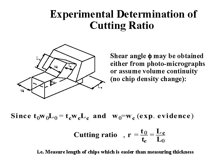 Experimental Determination of Cutting Ratio Shear angle f may be obtained either from photo-micrographs