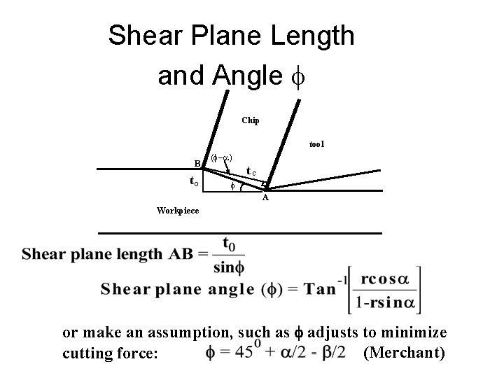 Shear Plane Length and Angle f Chip tool B to (f-a) tc f A