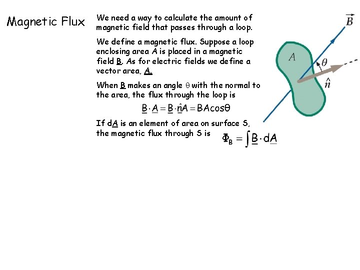 Magnetic Flux We need a way to calculate the amount of magnetic field that