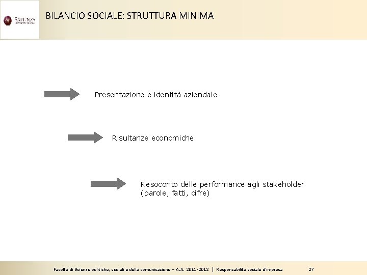 BILANCIO SOCIALE: STRUTTURA MINIMA Presentazione e identità aziendale Risultanze economiche Resoconto delle performance agli