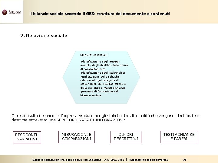 Il bilancio sociale secondo il GBS: struttura del documento e contenuti 2. Relazione sociale