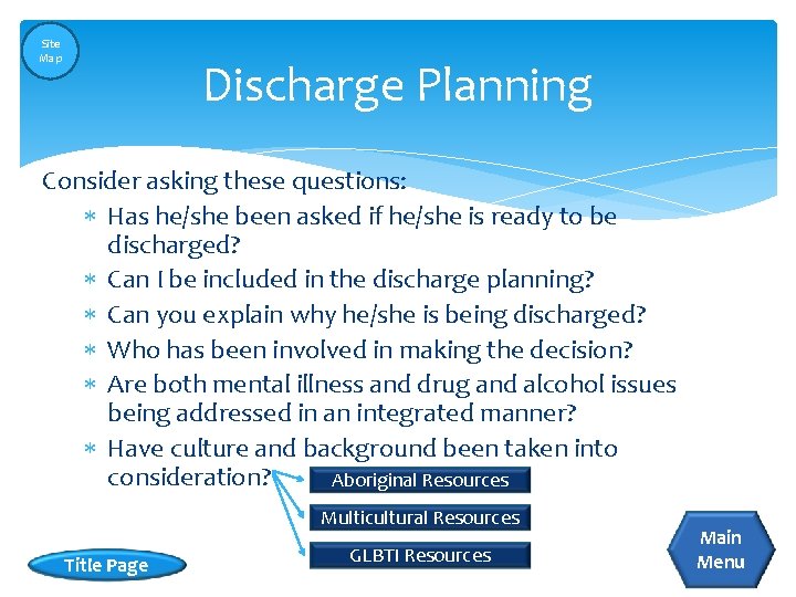 Site Map Discharge Planning Consider asking these questions: Has he/she been asked if he/she