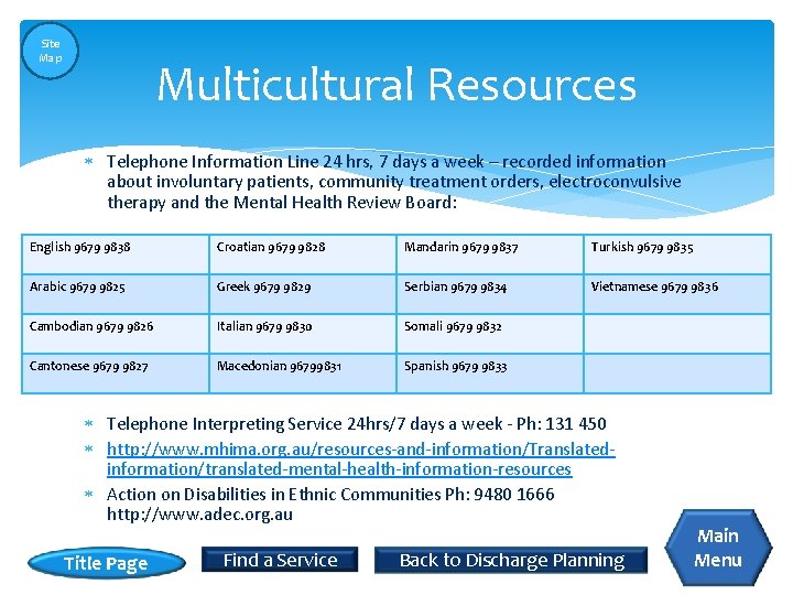 Site Map Multicultural Resources Telephone Information Line 24 hrs, 7 days a week –