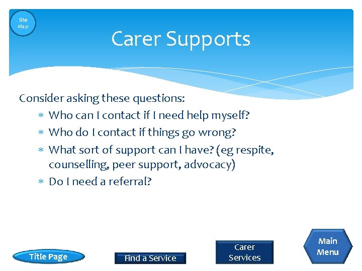 Site Map Carer Supports Consider asking these questions: Who can I contact if I