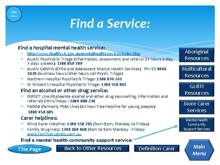 Site Map Find a Service: Find a hospital mental health service: http: //www. health.