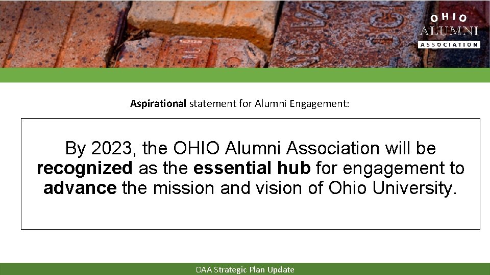 Aspirational statement for Alumni Engagement: By 2023, the OHIO Alumni Association will be recognized