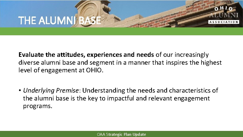 THE ALUMNI BASE Evaluate the attitudes, experiences and needs of our increasingly diverse alumni