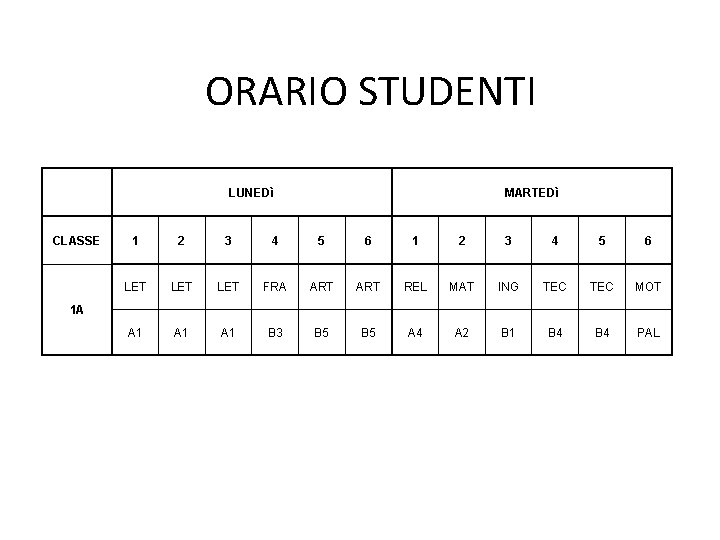 ORARIO STUDENTI LUNEDì CLASSE MARTEDì 1 2 3 4 5 6 LET LET FRA