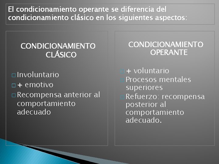 El condicionamiento operante se diferencia del condicionamiento clásico en los siguientes aspectos: CONDICIONAMIENTO CLÁSICO