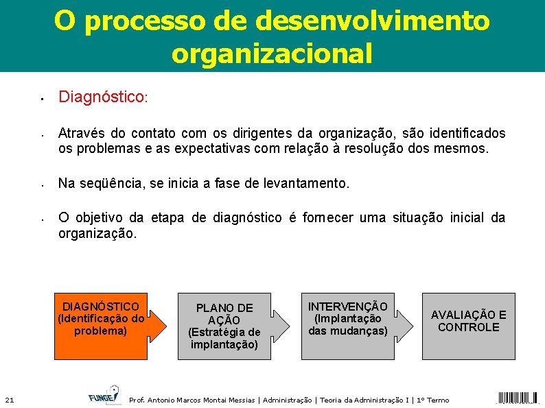 O processo de desenvolvimento organizacional • • Diagnóstico: Através do contato com os dirigentes