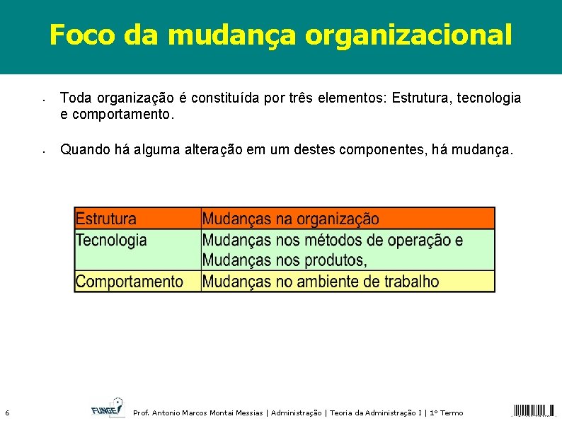 Foco da mudança organizacional • • 6 Toda organização é constituída por três elementos: