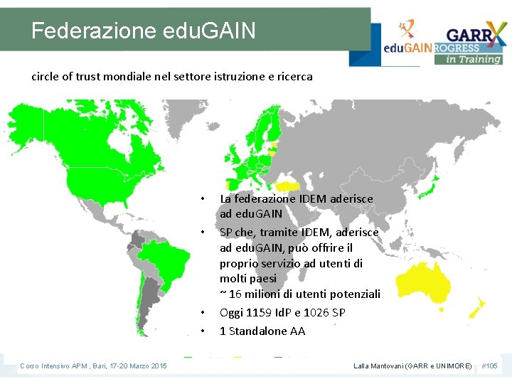 Federazione edu. GAIN circle of trust mondiale nel settore istruzione e ricerca • •