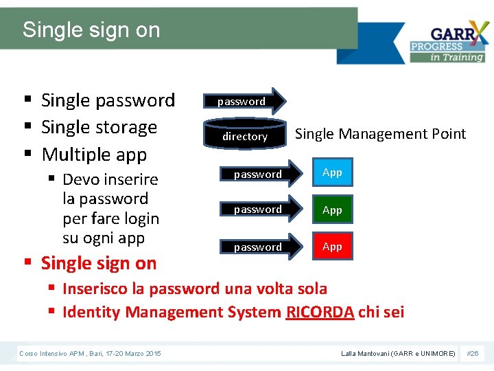 Single sign on § Single password § Single storage § Multiple app § Devo